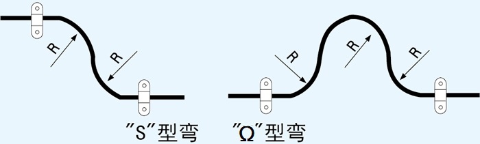 安装敷设 安装敷设