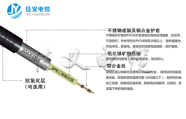 YRTHGYA矿物质绝缘油井加热东北91香蕉视频免费下载厂家 YRTHGYA矿物质绝缘油井加热东北91香蕉视频免费下载厂家