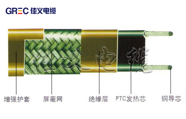 自限温伴热带 自限温伴热带