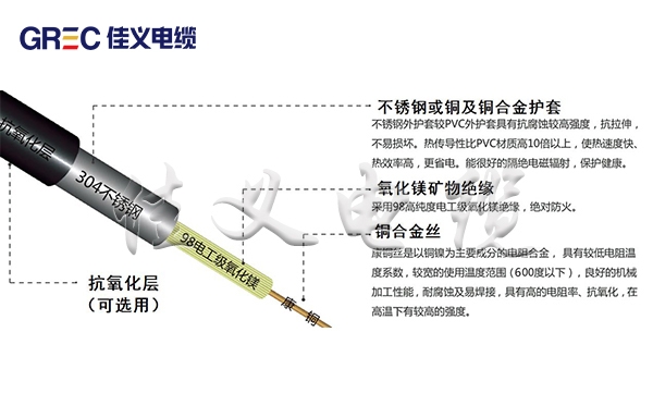 YRTHGYA矿物质绝缘油井加热东北91香蕉视频免费下载厂家