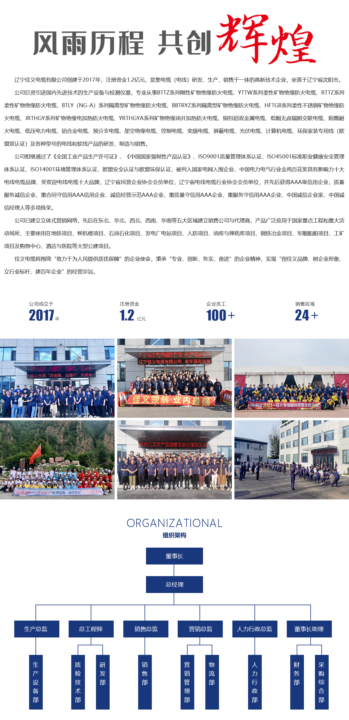 辽宁香蕉视频黄版下载电缆有限公司