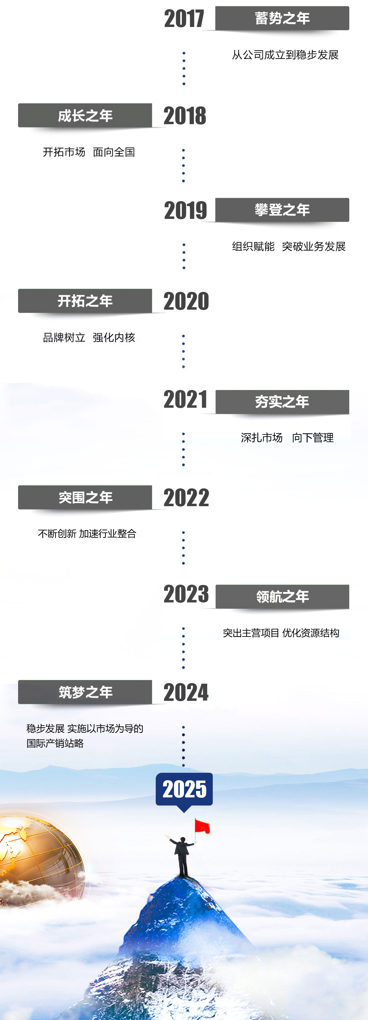 辽宁香蕉视频黄版下载电缆有限公司